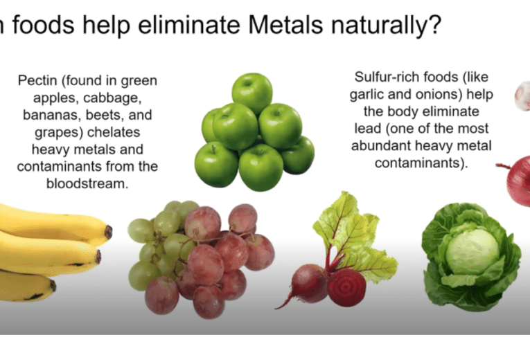 Eliminate Heavy Metals Naturally in Wichita Falls