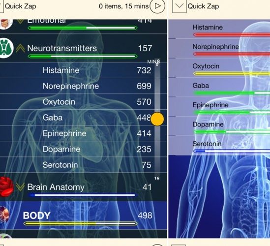What is frequency medicine? Get a Free Remote Frequency Session in Wichita Falls